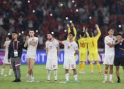 Gilas Arab Saudi, Ini Posisi Timnas Indonesia di Peringkat FIFA Terbaru