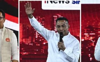 Survei Indikator: Ridwan Kamil Unggul dalam Segi Popularitas, namun Kalah Tingkat Keterpilihan