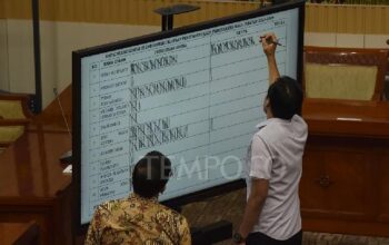 Pimpinan KPK 2024-2029 Tanpa Keterwakilan Perempuan, Apa Tanggapan Anggota Komisi III DPR?