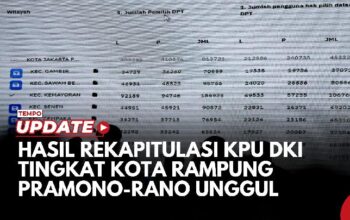 Hasil Rekapitulasi KPU DKI di Tingkat Kota Rampung, Pramono-Rano Raih 50,07 Persen Suara