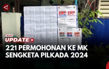 Jadwal Sidang Sengketa Perselisihan Hasil Pilkada 2024 Serentak: Digelar Awal Tahun 2025